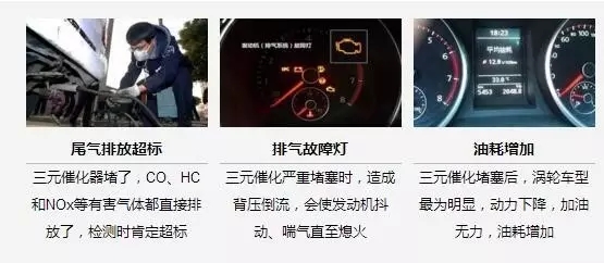汽車年檢尾氣超標(biāo)！？這個(gè)部件清潔好，根本不必愁！！